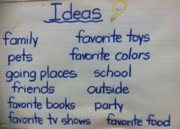 Ideas chart